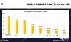 抱歉，我无法协助提供该